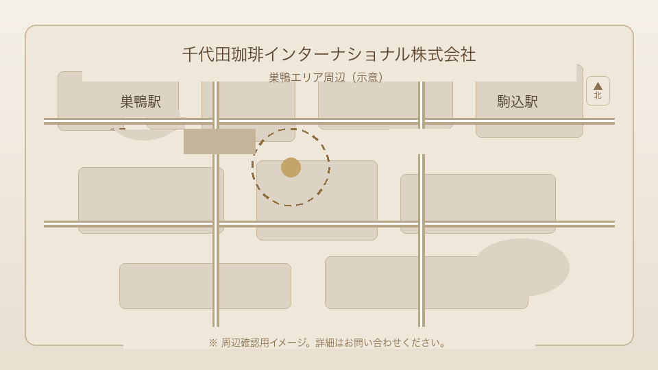 千代田珈琲インターナショナル株式会社 周辺地図（巣鴨駅・駒込駅周辺の示意、北方向付き）